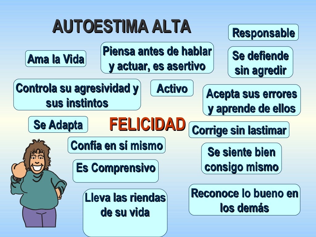 Que Es La Autoestima