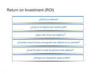 Return on Investment (ROI)¿Como se obtiene?¿Cual es el objetivo de nuestra web?¿Que valor tiene ese objetivo?¿Cuantas veces hemos conseguido ese objetivo en un periodo?¿Cual ha sido el coste de generar este objetivo?¿Porque es importante medir el ROI?3
