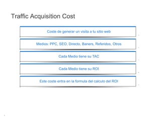 Traffic Acquisition CostCoste de generar un visita a tu sitio webMedios: PPC, SEO, Directo, Baners, Referidos, OtrosCada Medio tiene su TACCada Medio tiene su ROIEste coste entra en la formula del calculo del ROI4