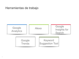 Herramientas de trabajoGoogle Insights for SearchGoogle AnalyticsAlexaKeyword Suggestion ToolGoogle Trends5