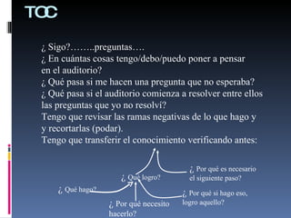 TOC ¿  Sigo?……..preguntas…. ¿  En cuántas cosas tengo/debo/puedo poner a pensar en el auditorio? ¿  Qué pasa si me hacen una pregunta que no esperaba? ¿  Qué pasa si el auditorio comienza a resolver entre ellos  las preguntas que yo no resolví? Tengo que revisar las ramas negativas de lo que hago y  y recortarlas (podar). Tengo que transferir el conocimiento verificando antes: ¿  Por qué necesito hacerlo? ¿  Qué hago? ¿  Por qué si hago eso, logro aquello? ¿  Qué logro? ¿  Por qué es necesario  el siguiente paso? 