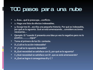 TOC pasos para una nube 1. Área…qué le preocupa…conflicto . 2. Haga una lista de efectos indeseables. 3. Escoja tres EI…escriba una pequeña historia. Por qué es indeseable, por qué se lo aguanta. Qué se está amenazando…considere acciones necesarias… Ejemplo  Ei “cuando X presenta una idea yo veo lo negativo pero no lo positivo………..sigue” Tome el primero de los Eis  conteste. D  ¿ Cuál es la acción indeseable? D’  ¿ Cuál es lo opuesto deseable? B  ¿ Qué necesidad se satisface con D, por qué se lo aguanta? C  ¿ Qué necesidad se satisface con D’, que se está amenazando? A  ¿ Qué se logra si conseguimos B y C ? 