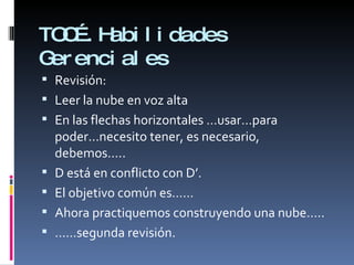TOC….Habilidades Gerenciales Revisión: Leer la nube en voz alta En las flechas horizontales …usar…para poder...necesito tener, es necesario, debemos….. D está en conflicto con D’. El objetivo común es…… Ahora practiquemos construyendo una nube….. …… segunda revisión. 