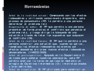 Árbol de la realidad actual : Comenzando con los efectos indeseables y utilizando conocimiento disponible, este proceso de pensamiento (PP) le permite a una persona determinar el problema raíz Evaporación de nubes:  El PP que permite a una persona presentar de forma precisa el conflicto que perpetúa el problema raíz, y luego dirige la búsqueda de una solución a través de retar los supuestos que subyacen al conflicto (OA). Árbol de la realidad futura:  El PP que le permite a una persona construir una solución que, cuando se aplica , reemplaza los efectos indeseables existentes por efectos deseables sin crear nuevos efectos indeseables devastadores. (INYECCIONES) Árbol de prerrequisitos:  Apoyado en la “experiencia “  de todos para señalar nuestros obstáculos, este PP permite analizar la tarea de aplicación mediante un arreglo de Objetivos Intermedios (OI) interrelacionados y bien definidos. Árbol de transición:  El PP utilizado para construir un plan de acción detallado, basado completamente en las acciones  del iniciador (las acciones de los demás aparecen como reacciones) Herramientas 