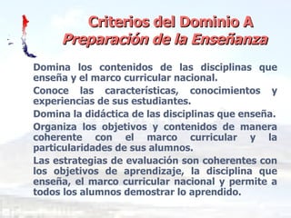 Criterios del Dominio A Preparación de la Enseñanza Domina los contenidos de las disciplinas que enseña y el marco curricular nacional. Conoce las características, conocimientos y experiencias de sus estudiantes. Domina la didáctica de las disciplinas que enseña. Organiza los objetivos y contenidos de manera coherente con el marco curricular y la particularidades de sus alumnos. Las estrategias de evaluación son coherentes con los objetivos de aprendizaje, la disciplina que enseña, el marco curricular nacional y permite a todos los alumnos demostrar lo aprendido. 