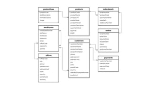 Que es MySQL y para que sirve comando de consulta e intalaciuon | PPTX