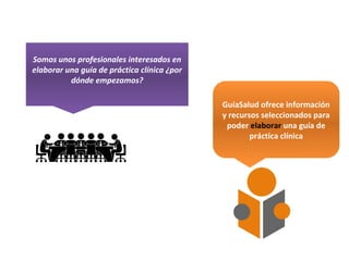 Somos unos profesionales interesados en 
elaborar una guía de práctica clínica ¿por 
dónde empezamos?
GuíaSalud ofrece información 
y recursos seleccionados para 
poder elaborar una guía de 
práctica clínica
 