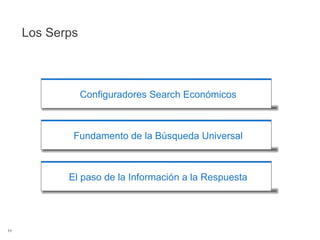Los Serps Configuradores Search Económicos Fundamento de la Búsqueda Universal El paso de la Información a la Respuesta 