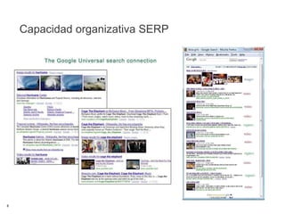 Capacidad organizativa SERP 