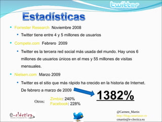 <ul><li>Forrester Research   Noviembre 2008 </li></ul><ul><ul><li>Twitter tiene entre 4 y 5 millones de usuarios </li></ul...