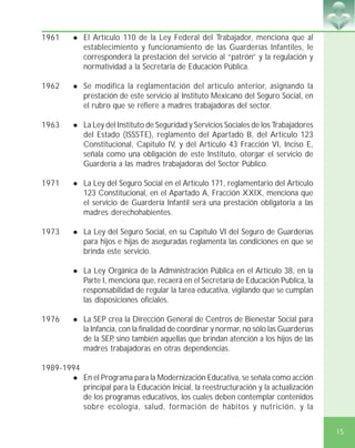 15
1961 ! El Artículo 110 de la Ley Federal del Trabajador, menciona que al
establecimiento y funcionamiento de las Guarderías Infantiles, le
corresponderá la prestación del servicio al “patrón” y la regulación y
normatividad a la Secretaria de Educación Pública.
1962 ! Se modifica la reglamentación del artículo anterior, asignando la
prestación de este servicio al Instituto Mexicano del Seguro Social, en
el rubro que se refiere a madres trabajadoras del sector.
1963 ! La Ley del Instituto de Seguridad y Servicios Sociales de los Trabajadores
del Estado (ISSSTE), reglamento del Apartado B, del Artículo 123
Constitucional, Capitulo IV, y del Artículo 43 Fracción VI, Inciso E,
señala como una obligación de este Instituto, otorgar el servicio de
Guardería a las madres trabajadoras del Sector Público.
1971 ! La Ley del Seguro Social en el Artículo 171, reglamentario del Artículo
123 Constitucional, en el Apartado A, Fracción XXIX, menciona que
el servicio de Guardería Infantil será una prestación obligatoria a las
madres derechohabientes.
1973 ! La Ley del Seguro Social, en su Capítulo VI del Seguro de Guarderías
para hijos e hijas de aseguradas reglamenta las condiciones en que se
brinda este servicio.
! La Ley Orgánica de la Administración Pública en el Artículo 38, en la
Parte I, menciona que, recaerá en el Secretaría de Educación Publica, la
responsabilidad de regular la tarea educativa, vigilando que se cumplan
las disposiciones oficiales.
1976 ! La SEP crea la Dirección General de Centros de Bienestar Social para
la Infancia, con la finalidad de coordinar y normar, no sólo las Guarderías
de la SEP, sino también aquellas que brindan atención a los hijos de las
madres trabajadoras en otras dependencias.
1989-1994
! En el Programa para la Modernización Educativa, se señala como acción
principal para la Educación Inicial, la reestructuración y la actualización
de los programas educativos, los cuales deben contemplar contenidos
sobre ecología, salud, formación de hábitos y nutrición, y la
 