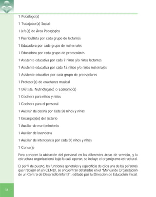 34
1 Psicólogo(a)
1 Trabajador(a) Social
1 Jefe(a) de Área Pedagógica
1 Puericultista por cada grupo de lactantes
1 Educadora por cada grupo de maternales
1 Educadora por cada grupo de preescolares
1 Asistente educativa por cada 7 niños y/o niñas lactantes
1 Asistente educativa por cada 12 niños y/o niñas maternales
1 Asistente educativa por cada grupo de preescolares
1 Profesor(a) de enseñanza musical
1 Dietista, Nutrióloga(o) o Ecónomo(a)
1 Cocinera para niños y niñas
1 Cocinera para el personal
1 Auxiliar de cocina por cada 50 niños y niñas
1 Encargada(o) del lactario
1 Auxiliar de mantenimiento
1 Auxiliar de lavandería
1 Auxiliar de intendencia por cada 50 niños y niñas
1 Conserje
Para conocer la ubicación del personal en las diferentes áreas de servicio, y la
estructura organizacional bajo la cuál operan, se incluye el organigrama estructural.
El perfil de puesto, las funciones generales y específicas de cada una de las personas
que trabajan en un CENDI, se encuentran detallados en el “Manual de Organización
de un Centro de Desarrollo Infantil”, editado por la Dirección de Educación Inicial.
 