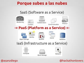 @asanzdiego @hackathonlovers
Porque subes a las nubes
SaaS (Software as a Service)
-> PaaS (Platform as a Service) <-
IaaS...