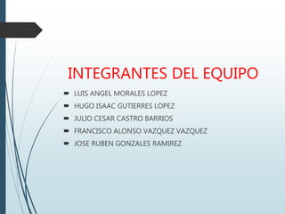 INTEGRANTES DEL EQUIPO
 LUIS ANGEL MORALES LOPEZ
 HUGO ISAAC GUTIERRES LOPEZ
 JULIO CESAR CASTRO BARRIOS
 FRANCISCO ALONSO VAZQUEZ VAZQUEZ
 JOSE RUBEN GONZALES RAMIREZ
 
