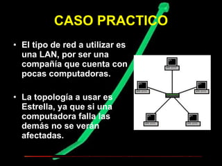 CASO PRACTICO El tipo de red a utilizar es una LAN, por ser una compañía que cuenta con pocas computadoras. La topología a usar es Estrella, ya que si una computadora falla las demás no se verán afectadas. 