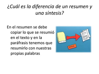 ¿Cuál es la diferencia de un resumen y
una síntesis?
En el resumen se debe
copiar lo que se resumió
en el texto y en la
paráfrasis tenemos que
resumirlo con nuestras
propias palabras