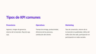 Que son los KPI y como se usan en la diaria de una empresa | PDF