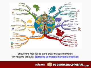Encuentra más ideas para crear mapas mentales
en nuestro artículo: Ejemplos de mapas mentales creativos
 