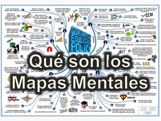 Qué son los Mapas Mentales - Características y Beneficios