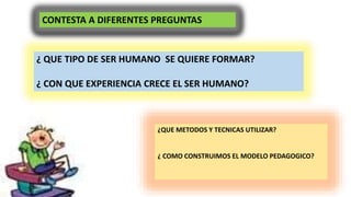 CONTESTA A DIFERENTES PREGUNTAS
¿ QUE TIPO DE SER HUMANO SE QUIERE FORMAR?
¿ CON QUE EXPERIENCIA CRECE EL SER HUMANO?
¿QUE METODOS Y TECNICAS UTILIZAR?
¿ COMO CONSTRUIMOS EL MODELO PEDAGOGICO?
 