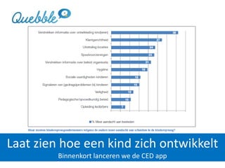 Laat zien hoe een kind zich ontwikkelt
Binnenkort lanceren we de CED app
 