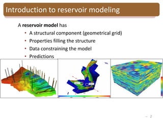 Reservoir Modeling | PPT