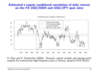 Estimated t-copula conditional correlation of daily returns
on the FX USD/DEM and USD/JPY spot rates
Conditional cross−correlation of daily returns
1987 1988 1989 1990 1991 1992 1993 1994 1995 1996 1997 1998 1999
0.4
0.5
0.6
0.7
0.8
0.9
Change−point model
Time varying correlation
Constant correlation
95% CI for const. correl.
A. Dias and P. Embrechts (2004). Dynamic copula models and change-point
analysis for multivariate high-frequency data in finance, preprint ETH Zürich
c 2004 (A. Dias and P. Embrechts) 26
 