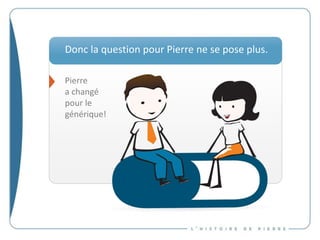 Donc la question pour Pierre ne se pose plus.
Pierre
a changé
pour le
générique!
 