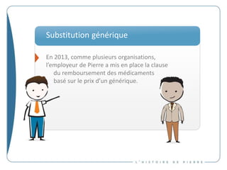 En 2013, comme plusieurs organisations,
l’employeur de Pierre a mis en place la clause
du remboursement des médicaments
basé sur le prix d’un générique.
Substitution générique
 