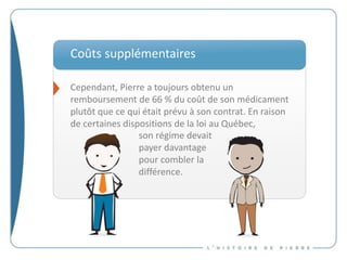 Cependant, Pierre a toujours obtenu un
remboursement de 66 % du coût de son médicament
plutôt que ce qui était prévu à son contrat. En raison
de certaines dispositions de la loi au Québec,
Coûts supplémentaires
son régime devait
payer davantage
pour combler la
différence.
 
