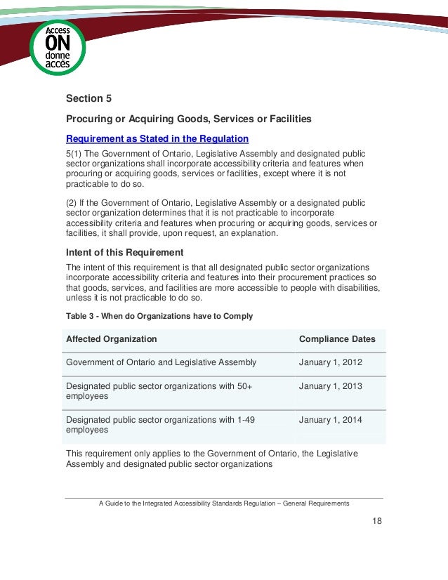 Ontario Integrated Accessibility Guidelines