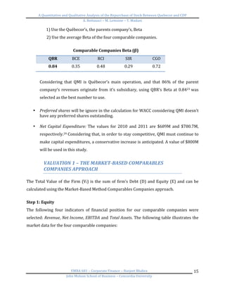 A	
  Quantitative	
  and	
  Qualitative	
  Analysis	
  of	
  the	
  Repurchase	
  of	
  Stock	
  Between	
  Quebecor	
  and	
  CDP	
  
A.	
  Bottausci	
  –	
  M.	
  Lemoine	
  –	
  Y.	
  Madani	
  
	
  
EMBA	
  681	
  –	
  Corporate	
  Finance	
  –	
  Harjeet	
  Bhabra	
  
John	
  Molson	
  School	
  of	
  Business	
  –	
  Concordia	
  University	
  
15	
  
1)	
  Use	
  the	
  Québecor’s,	
  the	
  parents	
  company’s,	
  Beta	
  
2)	
  Use	
  the	
  average	
  Beta	
  of	
  the	
  four	
  comparable	
  companies.	
  	
  
	
  
	
  
	
  
	
  
	
  
	
  
Considering	
   that	
   QMI	
   is	
   Québecor’s	
   main	
   operation,	
   and	
   that	
   86%	
   of	
   the	
   parent	
  
company’s	
  revenues	
  originate	
  from	
  it’s	
  subsidiary,	
  using	
  QBR’s	
  Beta	
  at	
  0.8423	
  was	
  
selected	
  as	
  the	
  best	
  number	
  to	
  use.	
  
	
  
• Preferred	
  shares	
  will	
  be	
  ignore	
  in	
  the	
  calculation	
  for	
  WACC	
  considering	
  QMI	
  doesn’t	
  
have	
  any	
  preferred	
  shares	
  outstanding.	
  	
  
	
  
• Net	
  Capital	
  Expenditure:	
  The	
   values	
   for	
   2010	
   and	
   2011	
   are	
   $689M	
   and	
   $780.7M,	
  
respectively.24	
  Considering	
  that,	
  in	
  order	
  to	
  stay	
  competitive,	
  QMI	
  must	
  continue	
  to	
  
make	
  capital	
  expenditures,	
  a	
  conservative	
  increase	
  is	
  anticipated.	
  A	
  value	
  of	
  $800M	
  
will	
  be	
  used	
  in	
  this	
  study.	
  	
  
	
  
VALUATION	
  1	
  –	
  THE	
  MARKET-­‐BASED	
  COMPARABLES	
  
COMPANIES	
  APPROACH	
  	
  
	
  
The	
  Total	
  Value	
  of	
  the	
  Firm	
  (Vf)	
  is	
  the	
  sum	
  of	
  firm’s	
  Debt	
  (D)	
  and	
  Equity	
  (E)	
  and	
  can	
  be	
  
calculated	
  using	
  the	
  Market-­‐Based	
  Method	
  Comparables	
  Companies	
  approach.	
  	
  
	
  
Step	
  1:	
  Equity	
  
The	
   following	
   four	
   indicators	
   of	
   financial	
   position	
   for	
   our	
   comparable	
   companies	
   were	
  
selected:	
  Revenue,	
  Net	
  Income,	
  EBITDA	
  and	
  Total	
  Assets.	
  The	
  following	
  table	
  illustrates	
  the	
  
market	
  data	
  for	
  the	
  four	
  comparable	
  companies:	
  
	
  
	
  
	
  
	
  
Comparable	
  Companies	
  Beta	
  (β)	
  
QBR	
   BCE	
   RCI	
   SIR	
   CGO	
  
0.84	
   0.35	
   0.48	
   0.29	
   0.72	
  
 
