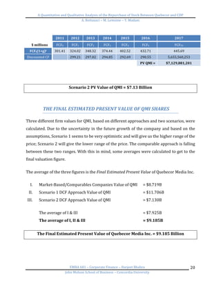 A	
  Quantitative	
  and	
  Qualitative	
  Analysis	
  of	
  the	
  Repurchase	
  of	
  Stock	
  Between	
  Quebecor	
  and	
  CDP	
  
A.	
  Bottausci	
  –	
  M.	
  Lemoine	
  –	
  Y.	
  Madani	
  
	
  
EMBA	
  681	
  –	
  Corporate	
  Finance	
  –	
  Harjeet	
  Bhabra	
  
John	
  Molson	
  School	
  of	
  Business	
  –	
  Concordia	
  University	
  
20	
  
	
  
	
  
	
  
	
  
Scenario	
  2	
  PV	
  Value	
  of	
  QMI	
  =	
  $7.13	
  Billion	
  
	
  
	
  
THE	
  FINAL	
  ESTIMATED	
  PRESENT	
  VALUE	
  OF	
  QMI	
  SHARES	
  	
  
	
  
Three	
  different	
  firm	
  values	
  for	
  QMI,	
  based	
  on	
  different	
  approaches	
  and	
  two	
  scenarios,	
  were	
  
calculated.	
  Due	
  to	
  the	
  uncertainty	
  in	
  the	
  future	
  growth	
  of	
  the	
  company	
  and	
  based	
  on	
  the	
  
assumptions,	
  Scenario	
  1	
  seems	
  to	
  be	
  very	
  optimistic	
  and	
  will	
  give	
  us	
  the	
  higher	
  range	
  of	
  the	
  
price;	
  Scenario	
  2	
  will	
  give	
  the	
  lower	
  range	
  of	
  the	
  price.	
  The	
  comparable	
  approach	
  is	
  falling	
  
between	
  these	
  two	
  ranges.	
  With	
  this	
  in	
  mind,	
  some	
  averages	
  were	
  calculated	
  to	
  get	
  to	
  the	
  
final	
  valuation	
  figure.	
  	
  
	
  
The	
  average	
  of	
  the	
  three	
  figures	
  is	
  the	
  Final	
  Estimated	
  Present	
  Value	
  of	
  Quebecor	
  Media	
  Inc.	
  	
  
	
  
I. Market-­‐Based/Comparables	
  Companies	
  Value	
  of	
  QMI	
  	
   =	
  $8.719B	
  
II. Scenario	
  1	
  DCF	
  Approach	
  Value	
  of	
  QMI	
  	
   	
   	
   =	
  $11.706B	
  
III. Scenario	
  2	
  DCF	
  Approach	
  Value	
  of	
  QMI	
  	
   	
   	
   =	
  $7.130B	
  
	
  
The	
  average	
  of	
  I	
  &	
  III	
  	
   	
   	
   	
   	
  	
   =	
  $7.925B	
  
The	
  average	
  of	
  I,	
  II	
  &	
  III	
   	
   	
   	
   	
   =	
  $9.185B	
  
	
  
The	
  Final	
  Estimated	
  Present	
  Value	
  of	
  Quebecor	
  Media	
  Inc.	
  =	
  $9.185	
  Billion	
  
	
  
	
  
	
  
2	
   2011	
   2012	
   2013	
   2014	
   2015	
   2016	
   2017	
  
M$	
  millions	
   FCF0	
   FCF1	
   FCF2	
   FCF3	
   FCF4	
   FCF5	
   FCFTV	
  
FCFt(1+g)t	
   301.41	
   324.02	
   348.32	
   374.44	
   402.52	
   432.71	
   445.69	
  
Discounted	
  CF	
   	
   299.21	
   297.02	
   294.85	
   292.69	
   290.55	
   5,655,560,253	
  
	
  
	
  
	
   	
   	
  
	
   PV	
  QMI	
  =	
   $7,129,881,201	
  
 