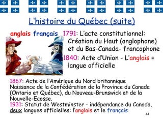 44
1791: L’acte constitutionnel:
Création du Haut (anglophone)
et du Bas-Canada- francophone
1840: Acte d‘Union - L’anglais =
langue officielle
L‘histoire du Québec (suite)
1867: Acte de l‘Amérique du Nord britannique
Naissance de la Confédération de la Province du Canada
(Ontario et Québec), du Nouveau-Brunswick et de la
Nouvelle-Ecosse.
1931: Statut de Westminster - indépendance du Canada,
deux langues officielles: l’anglais et le français
anglais français
 