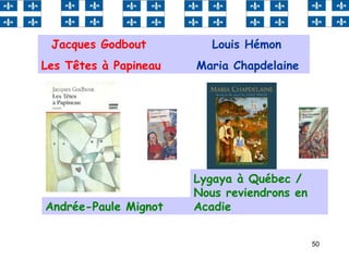 50
Jacques Godbout Louis Hémon
Les Têtes à Papineau Maria Chapdelaine
Andrée-Paule Mignot
Lygaya à Québec /
Nous reviendrons en
Acadie
 