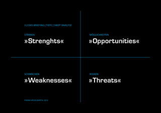 Frank Hässelbarth, 2013
»	Opportunities«
»	Threats«
Möglichkeiten
Risiken
»	Strenghts«
	
»	Weaknesses«
	
Stärken
Schwächen
3.2 Das Briefing | Tiefe | SWOT Analyse
 