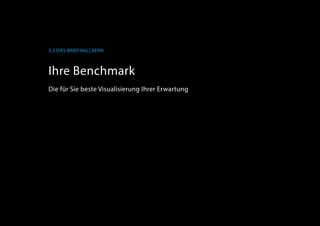 3.3 Das Briefing | Kern
Ihre Benchmark
Die für Sie beste Visualisierung Ihrer Erwartung
 