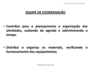 Universidade das Quebradas




             EQUIPE DE COORDENAÇÃO


• Contribui para o planejamento e organização das
  atividades, cuidando da agenda e administrando o
  tempo.


• Distribui e organiza os materiais, verificando o
  funcionamento dos equipamentos.


                   Linguagem e Expressão
 