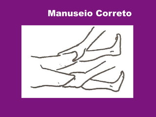 Manuseio Correto
 