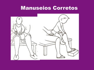Manuseios Corretos
 