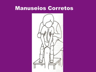 Manuseios Corretos
 