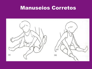Manuseios Corretos
 