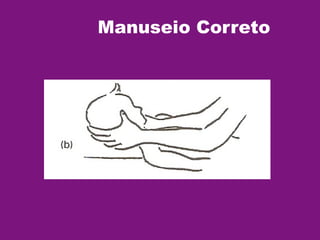 Manuseio Correto
 