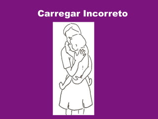 Carregar Incorreto
 