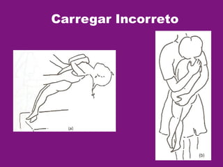 Carregar Incorreto
 