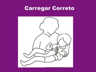 Carregar Correto
 