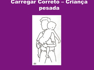 Carregar Correto – Criança
pesada
 