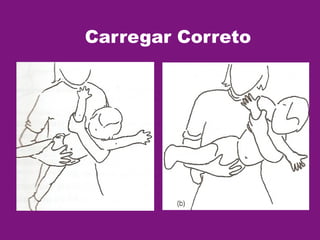 Carregar Correto
 