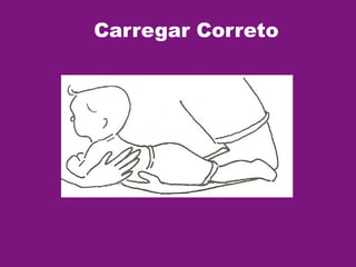 Carregar Correto
 