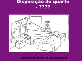 Disposição do quarto
- ????
Comprometimento do lado Esquerdo
 